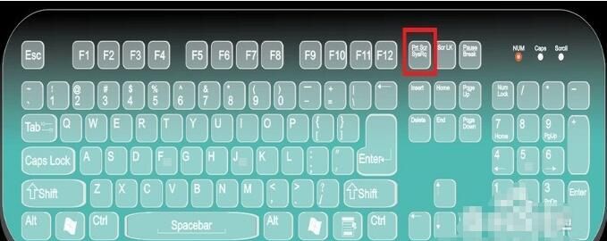 键盘剪切快捷键是什么,电脑剪切快捷键ctrl加什么图2