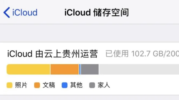 苹果icloud储存空间已满怎么解决,icloud储存空间已满如何解决点不进去图20