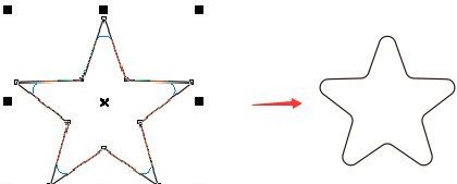cdr该怎样才可以倒角,coreldraw怎么把正方形变成圆角图9