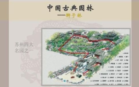 我国古典园林的构成要素是什么,中国古代园林的构成要素和造园艺术